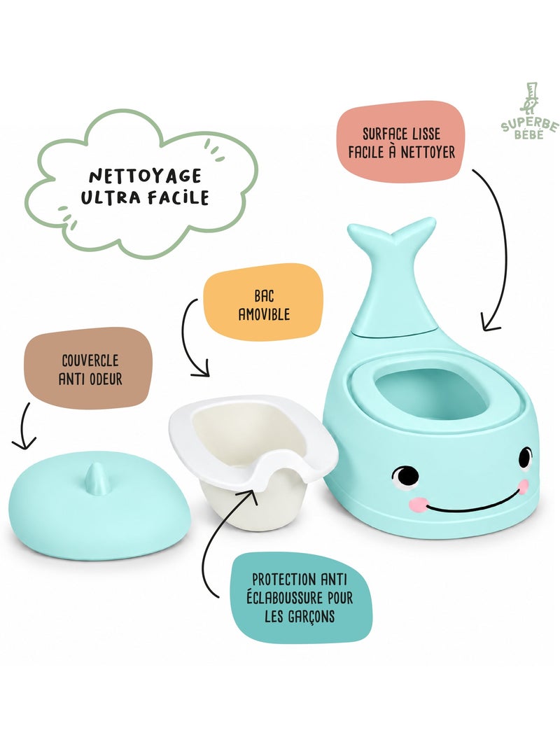 Orinal para bebés - Whalinou | SUPERBE BEBE Azul - Kiabi