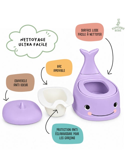 Orinal para bebés - Whalinou | SUPERBE BEBE - Kiabi Orinal para bebés - Whalinou | SUPERBE BEBE - Kiabi