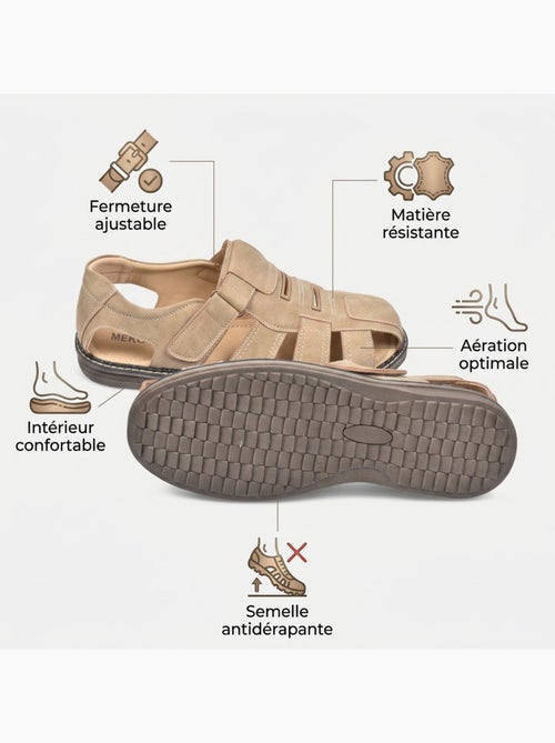 OZABI: sandalias cerradas para hombre, cómodas y frescas para el verano - Kiabi