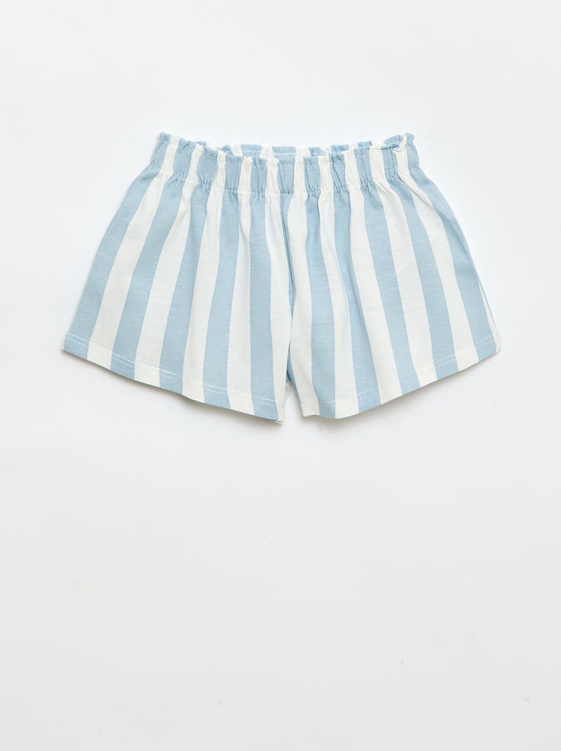 Pack camiseta + pantalón corto estampado Azul - Kiabi