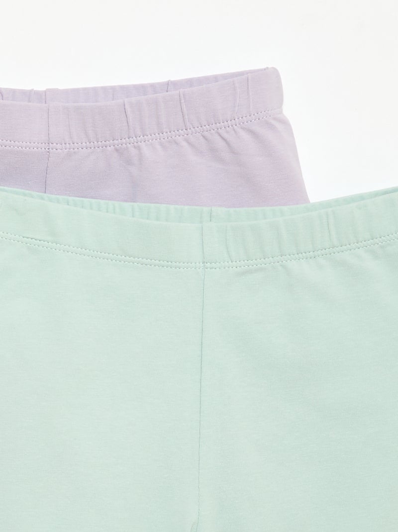 Pack de 2 pantalones cortos ciclistas Purpura - Kiabi