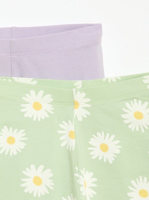 Pack de 2 pantalones cortos ciclistas - Kiabi