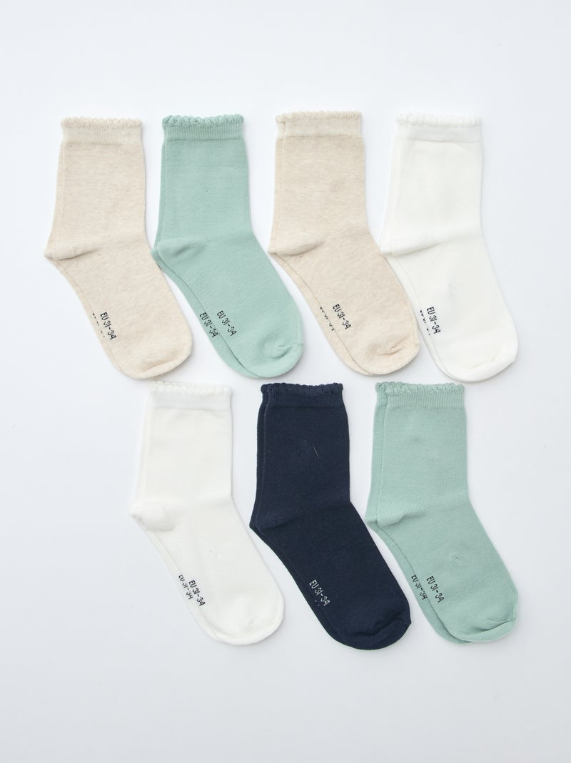Pack de 7 pares de calcetines Azul - Kiabi