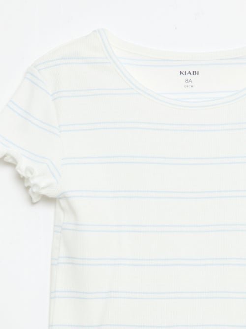 Pack de pijama camiseta + pantalón corto en canalé de algodón - Kiabi Pack de pijama camiseta + pantalón corto en canalé de algodón - Kiabi