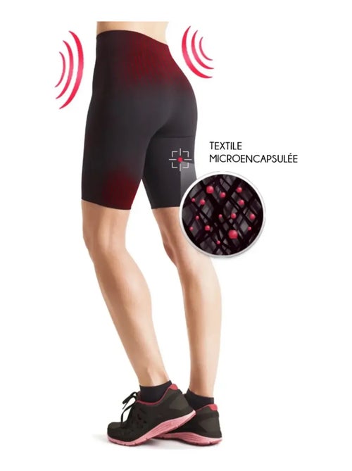 Pantalón ciclista Fit Active Moldeador reafirmante - Kiabi