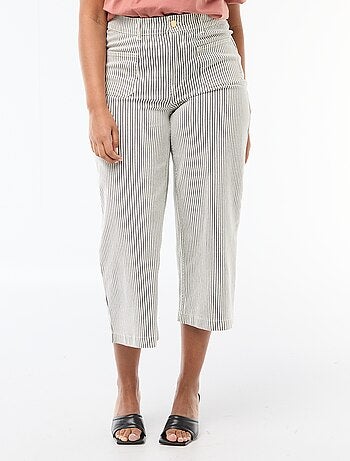 Pantalón corte ancho / wide leg talle estándar