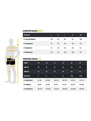 Pantalón de corte carpintero con abertura para inserción de rodilleras HARDY 'Rica Lewis'