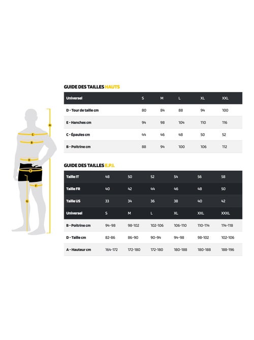 Pantalón de trabajo corte carpintero stretch CARP 'Rica Lewis' - Kiabi