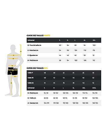 Pantalón de trabajo multibolsillos Fibreflex® MOBILOS 'Rica Lewis'