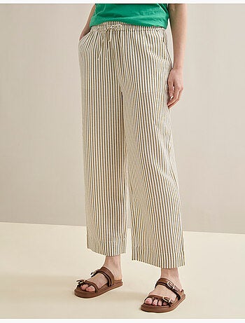 Pantalones de rayas, MO Fashion