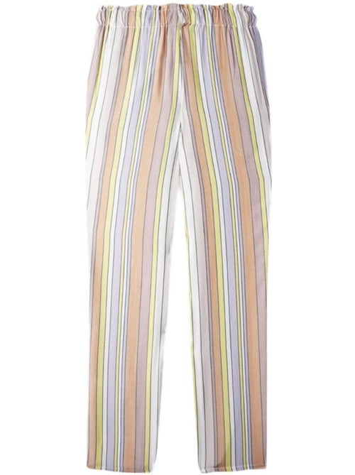 Pantalones Rectos de Playa O'Neill para Niña - Kiabi Pantalones Rectos de Playa O'Neill para Niña - Kiabi