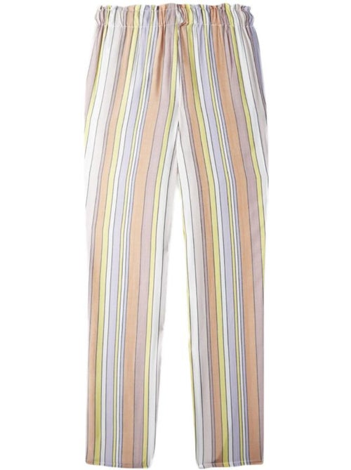 Pantalones Rectos de Playa O'Neill para Niña - Kiabi Pantalones Rectos de Playa O'Neill para Niña - Kiabi