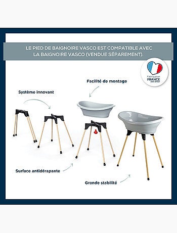 Patas de bañera VASCO Thermobaby plegables antideslizantes fabricadas en Francia