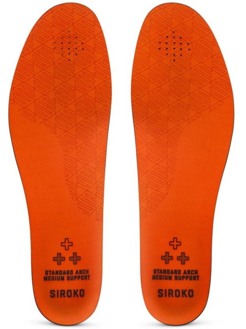 Plantillas zapatillas ciclismo ciclismo hombre y mujer grip - Kiabi Plantillas zapatillas ciclismo ciclismo hombre y mujer grip - Kiabi
