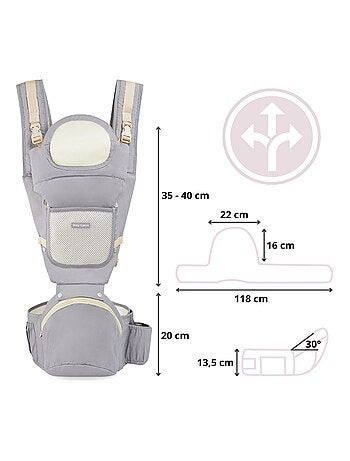 Portabebés ergonómico multifunción 0–36 meses con soporte ajustable