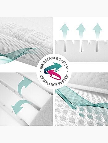 ROBA Colchón para bebé climatizado y desenfundable - "Safe Asleep®" Air Balance Plus