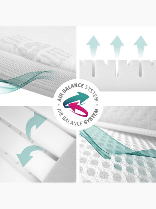 ROBA Colchón para bebé climatizado y desenfundable - "Safe Asleep®" Air Balance Plus - Kiabi