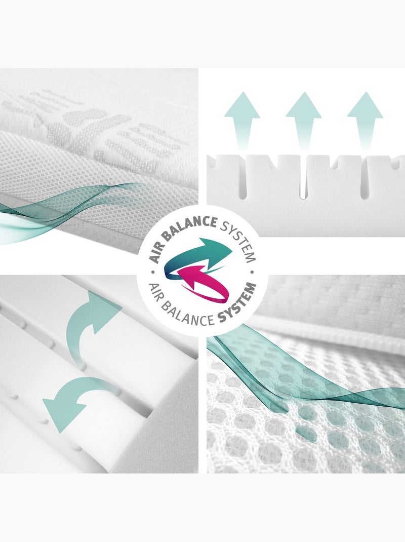 ROBA Colchón para bebé climatizado y desenfundable - "Safe Asleep®" Air Balance Plus Blanco - Kiabi