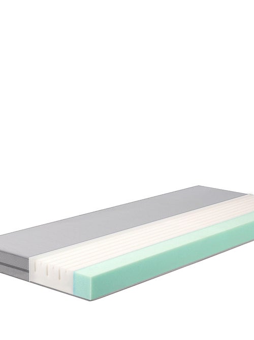 ROBA Colchón para bebé climatizado y desenfundable - "Safe Asleep®" Air Balance Premiummesh - Kiabi