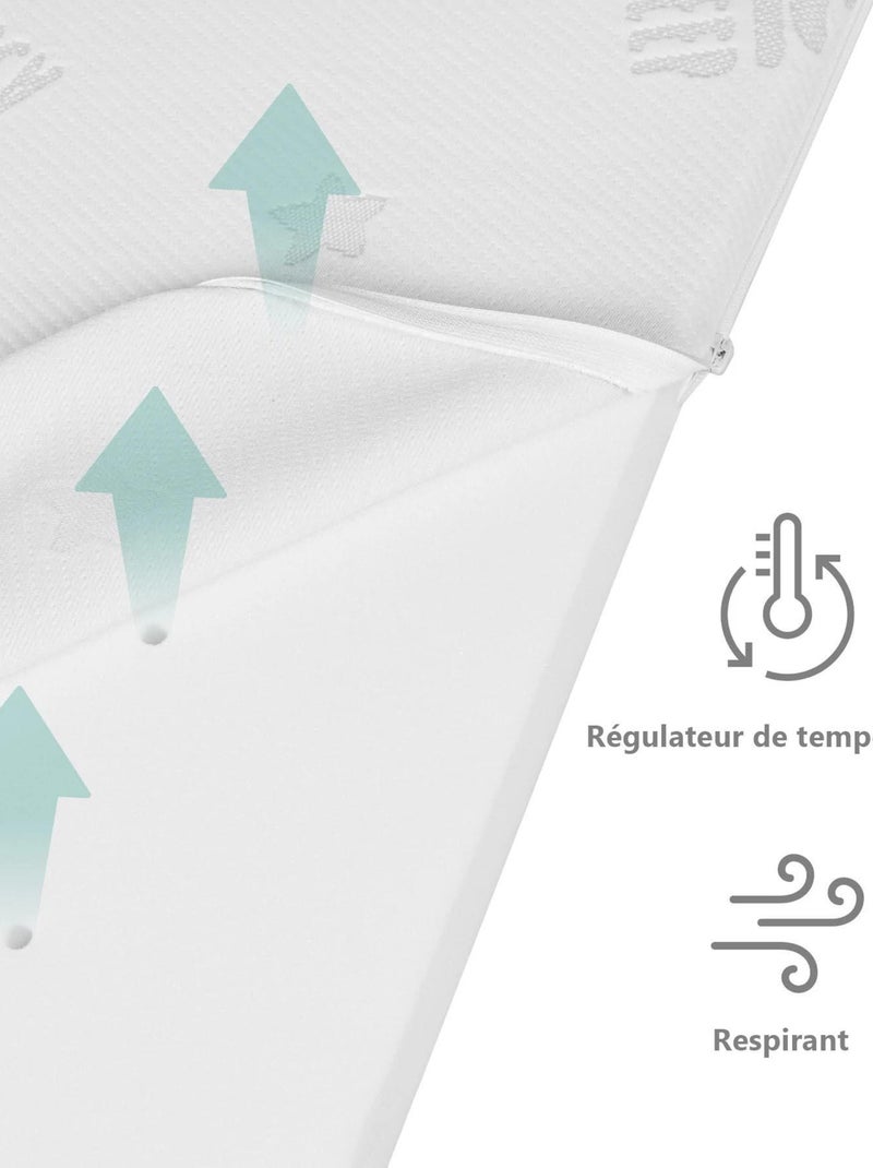 ROBA Colchón para parque infantil rectangular - funda extraíble - "Safe Asleep®" Air Blanco - Kiabi