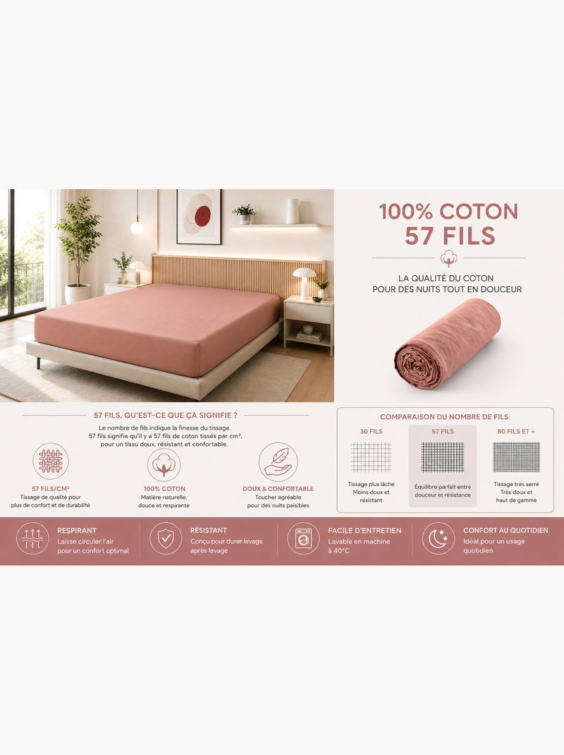 Sábana bajera – 100% algodón 57 hilos/cm² Rosa viejo - Kiabi
