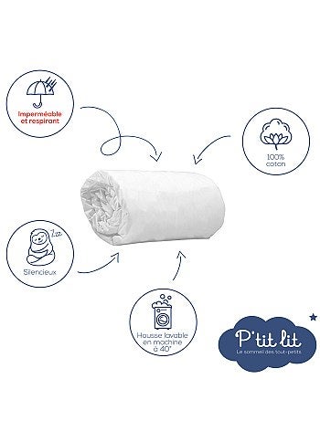 Sábana bajera + protector para cuna - Kiabi