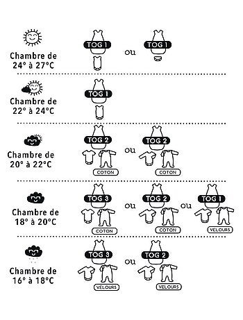 Saco de dormir ligero de muselina para bebé "LUNARES" LES CHATOUNETS