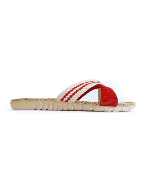 Sandalias de mujer Brasileras con suela de goma - Kiabi