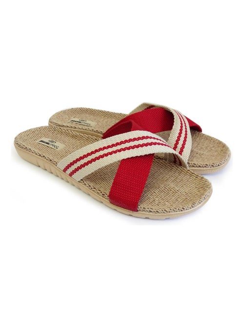 Sandalias de mujer Brasileras con suela de goma - Kiabi