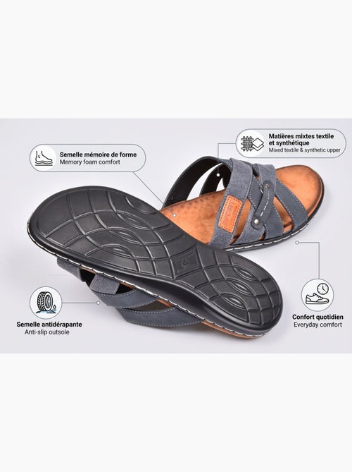 Sandalias hombre tiras cruzadas comfort memoria de forma OZABI - Kiabi Sandalias hombre tiras cruzadas comfort memoria de forma OZABI - Kiabi