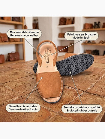 Sandalias Menorquinas Cuero Auténtico OZABI España