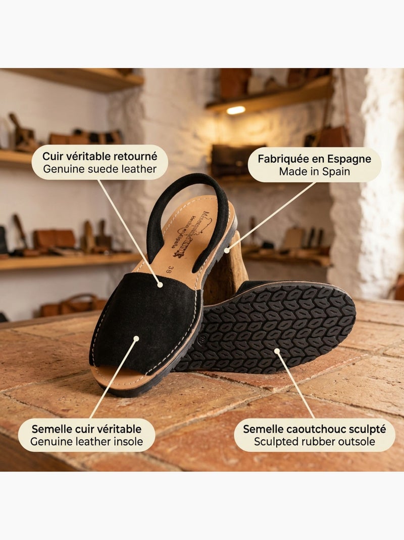 Sandalias Menorquinas Cuero Genuino España OZABI Negro - Kiabi