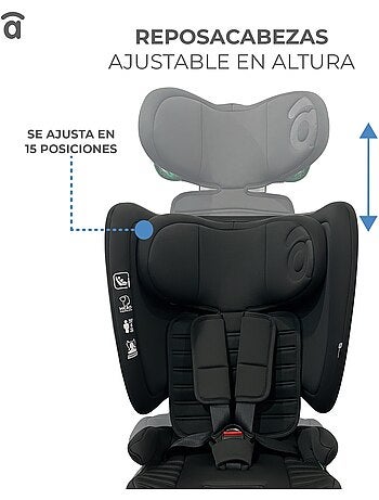Silla de Auto Neocare Asalvo