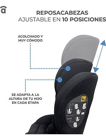 Silla de Auto Nómada Pro Asalvo