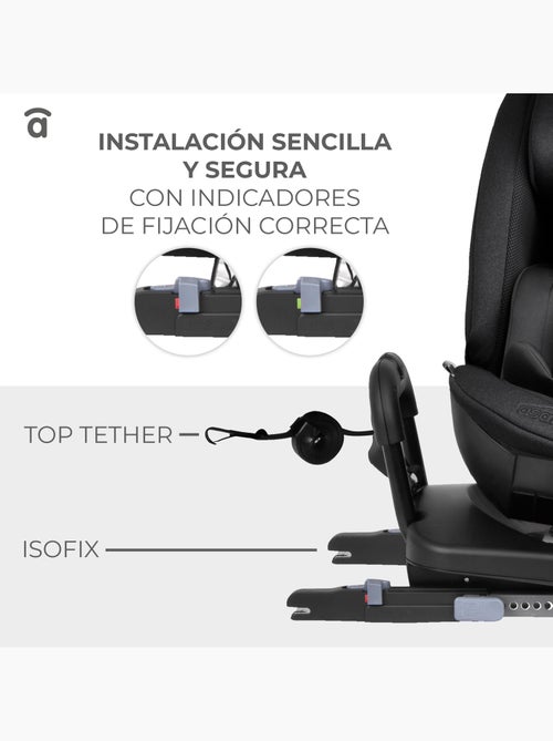 Silla de Auto Panafix Asalvo - Kiabi