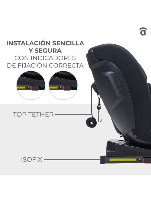 Silla de Auto Protocare Asalvo - Kiabi