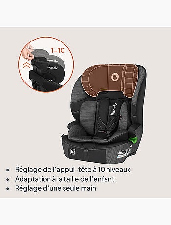 Silla de coche convertible LIONELO Levi Fix i-Size - ISOFIX - 76-150 cm - Grupo 1/2/3
