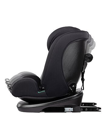 Silla de coche evolutiva y i-Size Everfix
