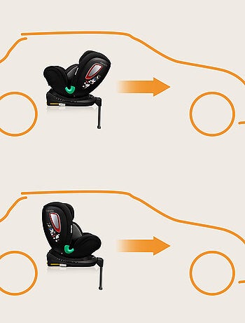 Silla de coche LIONELO Antoon Plus i-Size 0+/1 - Base giratoria de 360° - ISOFIX - 40-105 cm
