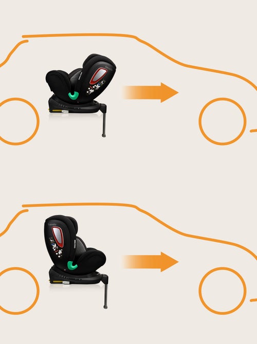 Silla de coche LIONELO Antoon Plus i-Size 0+/1 - Base giratoria de 360° - ISOFIX - 40-105 cm - Kiabi