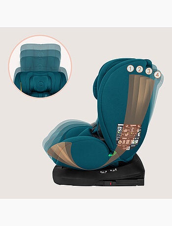Silla de coche LIONELO Bastiaan i-Size 360° - ISOFIX - Grupo 0+/1/2/3 - 40 a 150 cm - SideProtect