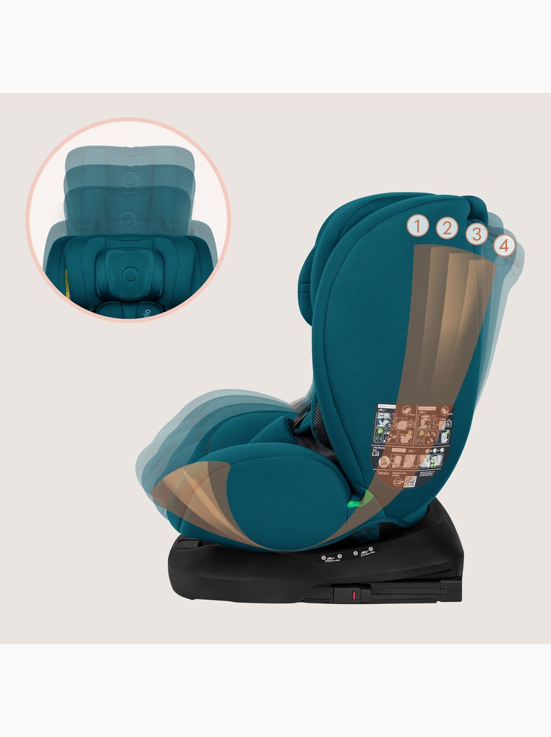 Silla de coche LIONELO Bastiaan i-Size 360° - ISOFIX - Grupo 0+/1/2/3 - 40 a 150 cm - SideProtect Índigo - Kiabi