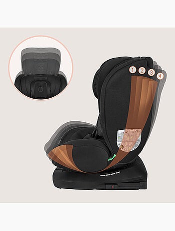 Silla de coche LIONELO Bastiaan i-Size 360° - ISOFIX - Grupo 0+/1/2/3 - 40 a 150 cm - SideProtect
