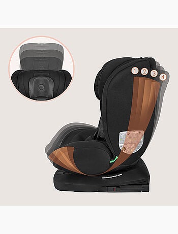 Silla de coche LIONELO Bastiaan i-Size 360° - ISOFIX - Grupo 0+/1/2/3 - 40 a 150 cm - SideProtect