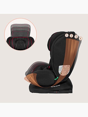 Silla de coche LIONELO Bastiaan i-Size 360° - ISOFIX - Grupo 0+/1/2/3 - 40 a 150 cm - SideProtect