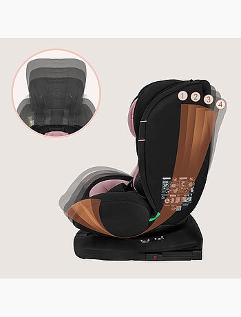 Silla de coche LIONELO Bastiaan i-Size 360° - ISOFIX - Grupo 0+/1/2/3 - 40 a 150 cm - SideProtect