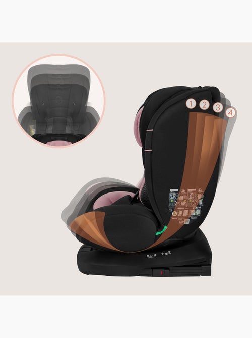Silla de coche LIONELO Bastiaan i-Size 360° - ISOFIX - Grupo 0+/1/2/3 - 40 a 150 cm - SideProtect - Kiabi