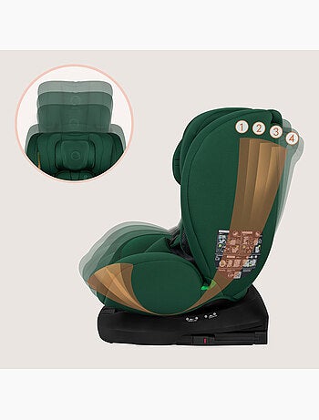 Silla de coche LIONELO Bastiaan i-Size 360° - ISOFIX - Grupo 0+/1/2/3 - 40 a 150 cm - SideProtect