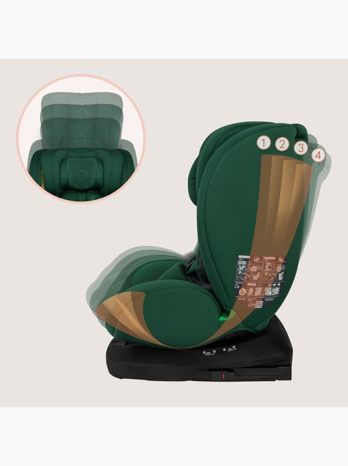 Silla de coche LIONELO Bastiaan i-Size 360° - ISOFIX - Grupo 0+/1/2/3 - 40 a 150 cm - SideProtect - Kiabi