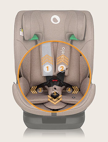 Silla de coche LIONELO Lavanda i-Size 76-150cm - ISOFIX - Ventilación - Grupo 1/2/3